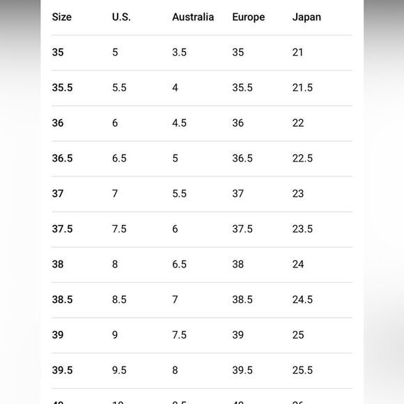 Rag & Bone Charcoal Gray Distressed Suede LeatherAnkle Booties Sz 39.5 or 9.5 - Picture 10 of 10